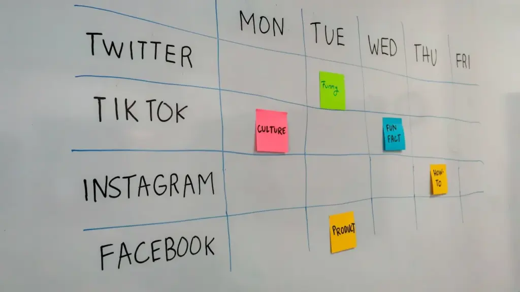 Social Media Marketing Strategy for Maltese Small Businesses